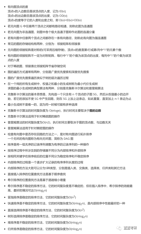 数据结构200个概念合集整理