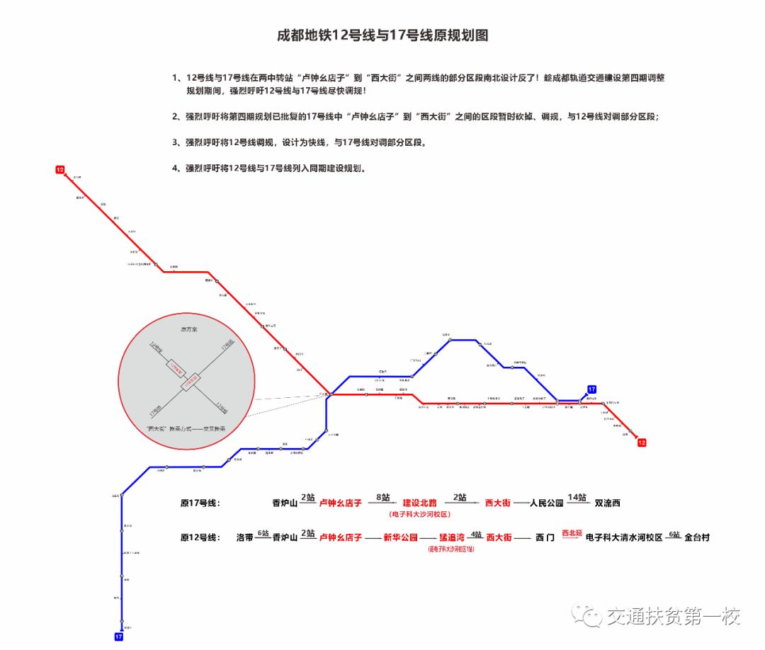 成都地铁图最新2021_成都地铁12号线最新线路图_地铁线路图成都2021