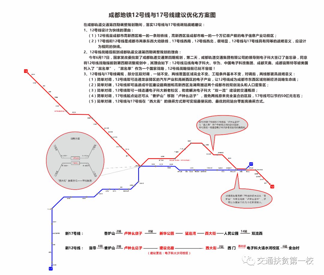 地铁线路图成都2021_成都地铁12号线最新线路图_成都地铁图最新2021