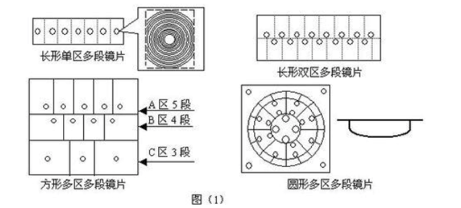 奥门2024资料1688