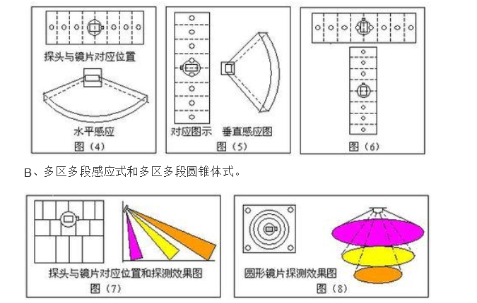 奥门2024资料1688