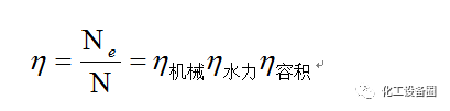 离心风机内部培训资料的图19