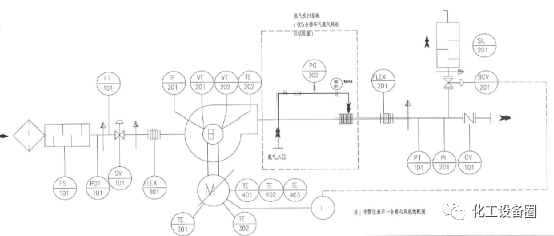 离心风机内部培训资料的图38