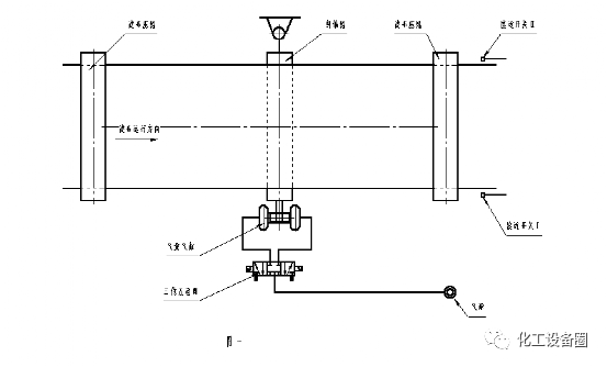 胶带式过滤机的结构及简易工作原理的图2