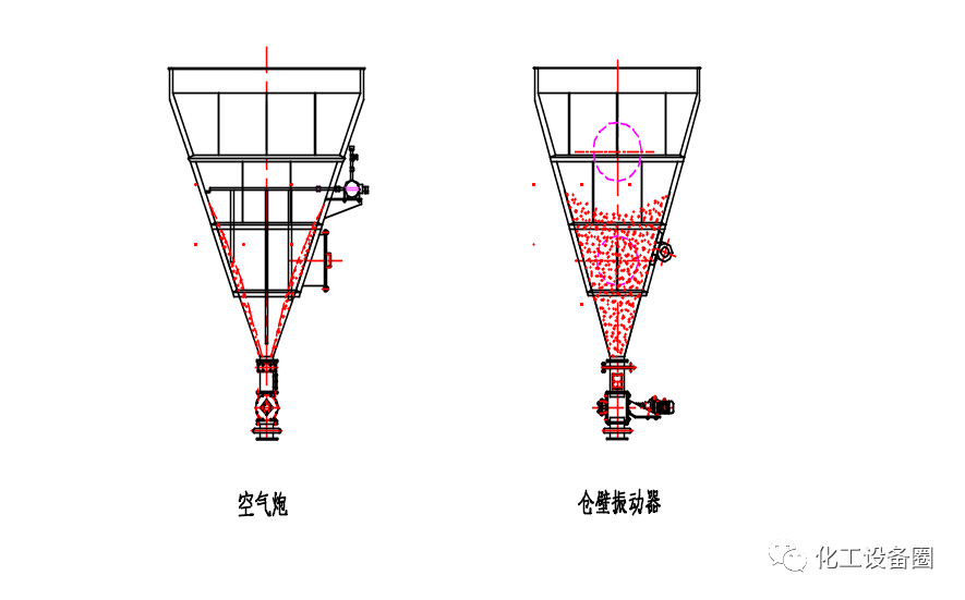 煤粉气化袋式过滤器的图10