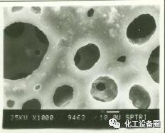 煤粉气化袋式过滤器的图1