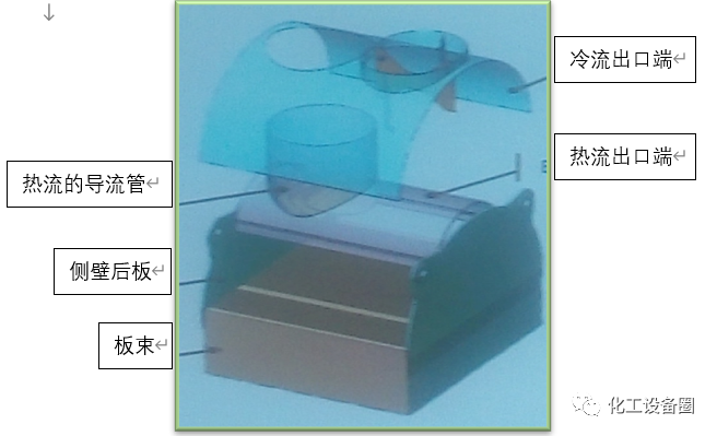 几种常见的换热器介绍(图4)