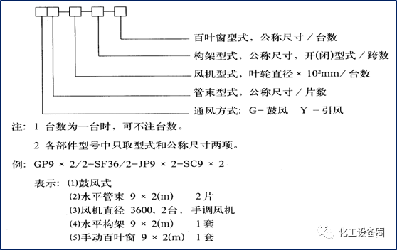 几种常见的换热器介绍(图44) 几种常见的换热器介绍(图44)