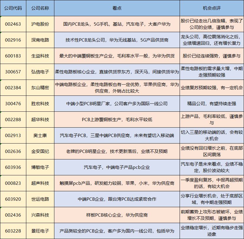 沪电股份股票行情今日