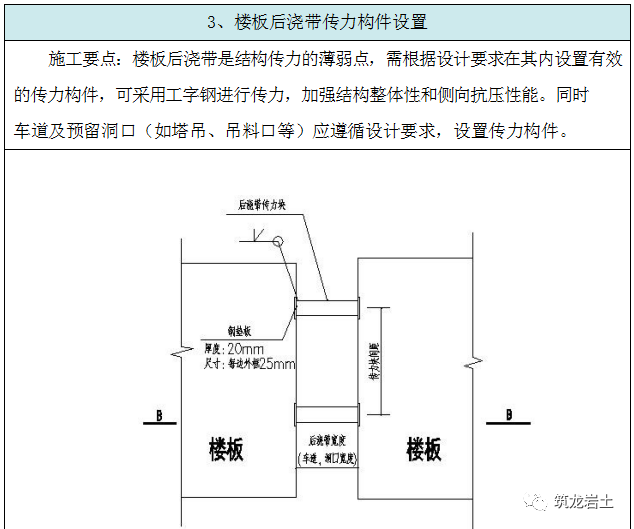 基坑换撑及内支撑拆除施工工艺卡,收藏学习!