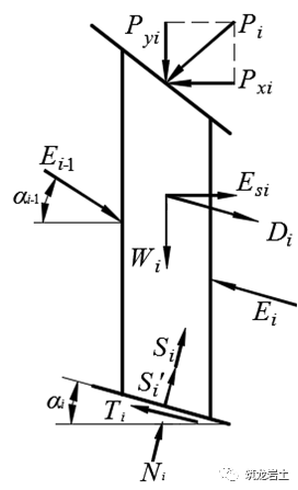 抗滑桩类型、设计及计算，这样讲解容易多了吧！的图4