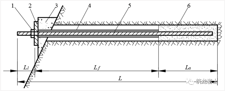 边坡锚固结构及设计计算讲解，信息量很大哦！的图14