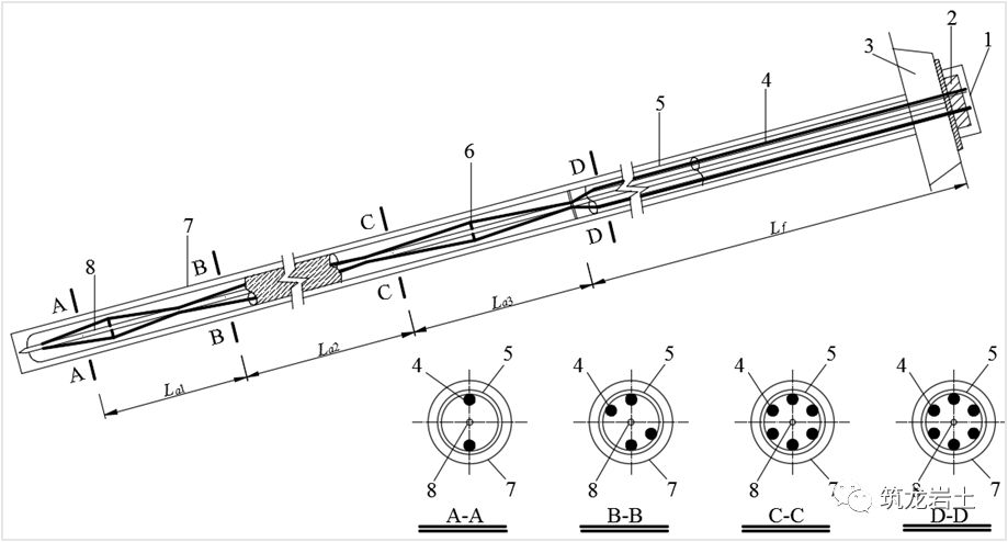 边坡锚固结构及设计计算讲解，信息量很大哦！的图11