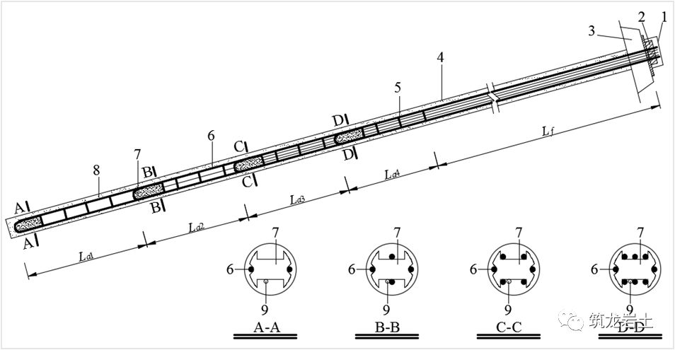 边坡锚固结构及设计计算讲解，信息量很大哦！的图12