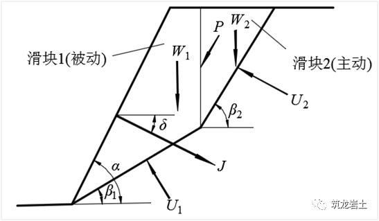 边坡锚固结构及设计计算讲解，信息量很大哦！的图31