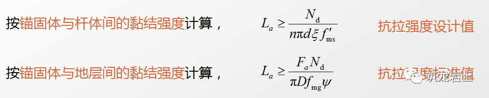 边坡锚固结构及设计计算讲解，信息量很大哦！的图45
