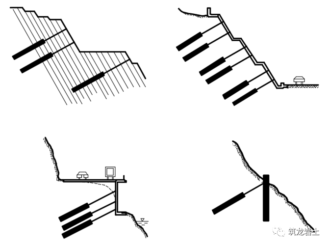 边坡锚固结构及设计计算讲解，信息量很大哦！的图2