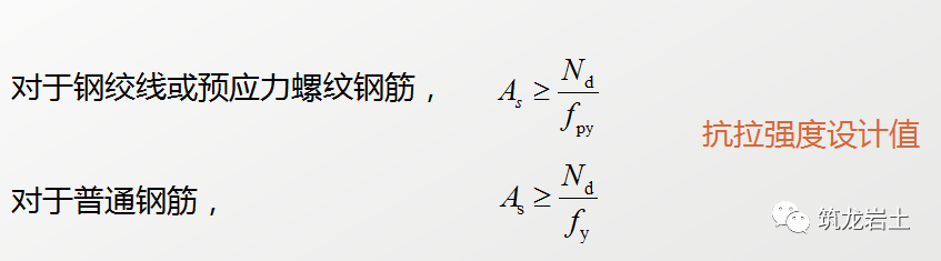 边坡锚固结构及设计计算讲解，信息量很大哦！的图44