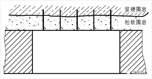 边坡锚固结构及设计计算讲解，信息量很大哦！的图17