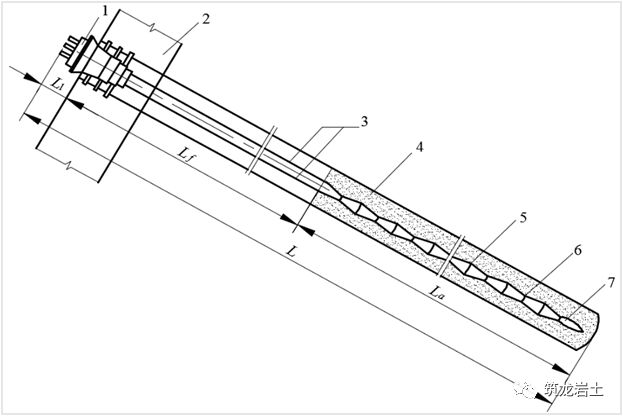 边坡锚固结构及设计计算讲解，信息量很大哦！的图15