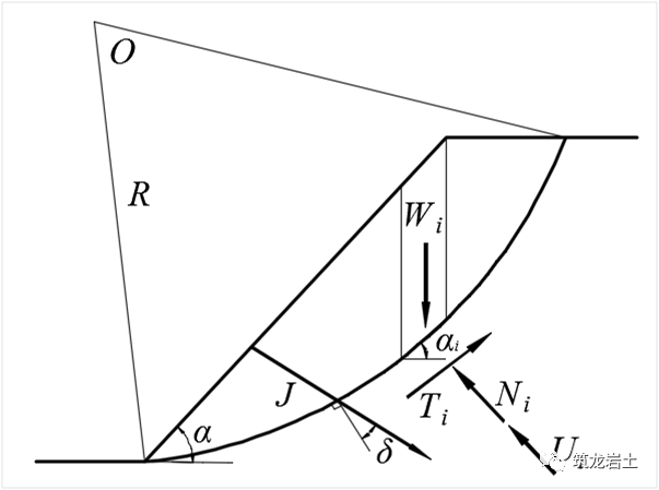 边坡锚固结构及设计计算讲解，信息量很大哦！的图33