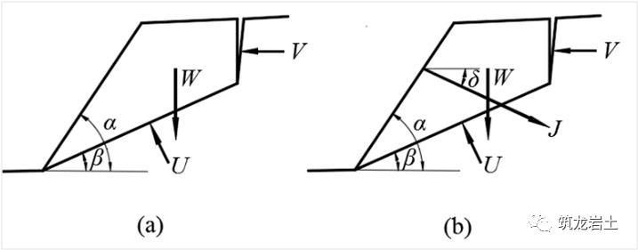 边坡锚固结构及设计计算讲解，信息量很大哦！的图29