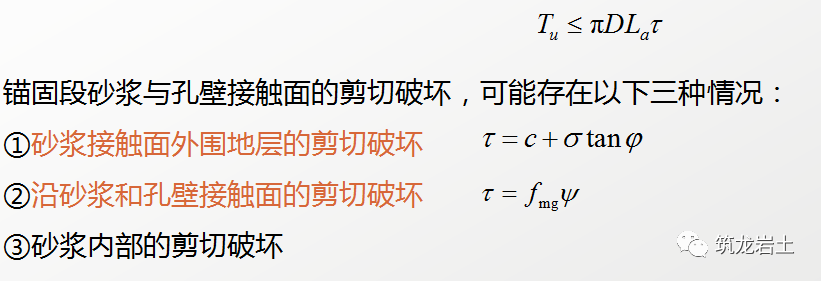 边坡锚固结构及设计计算讲解，信息量很大哦！的图24