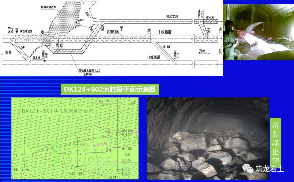 铁路工程复杂岩溶隧道施工地质工作方法，看世界级难题怎么解决？的图11