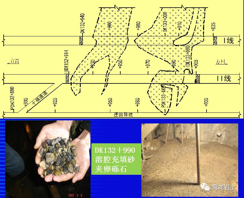 铁路工程复杂岩溶隧道施工地质工作方法，看世界级难题怎么解决？的图14