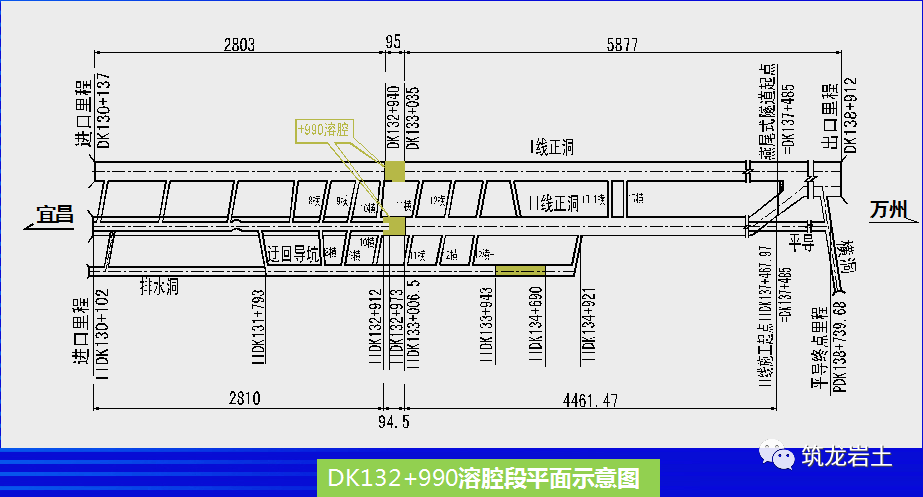 铁路工程复杂岩溶隧道施工地质工作方法，看世界级难题怎么解决？的图13