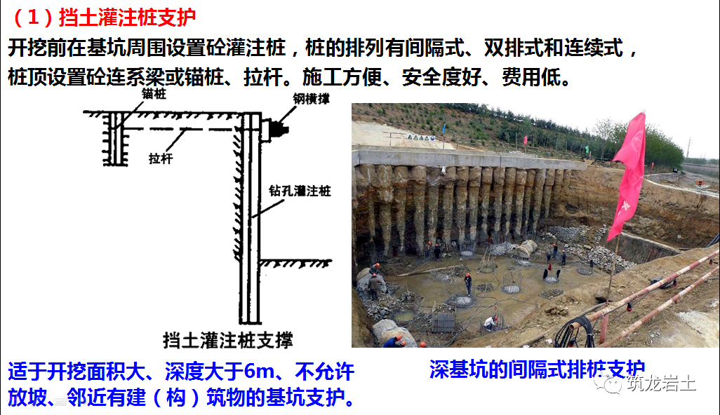 土方工程施工与质量控制，这篇讲得够全够彻底！的图16