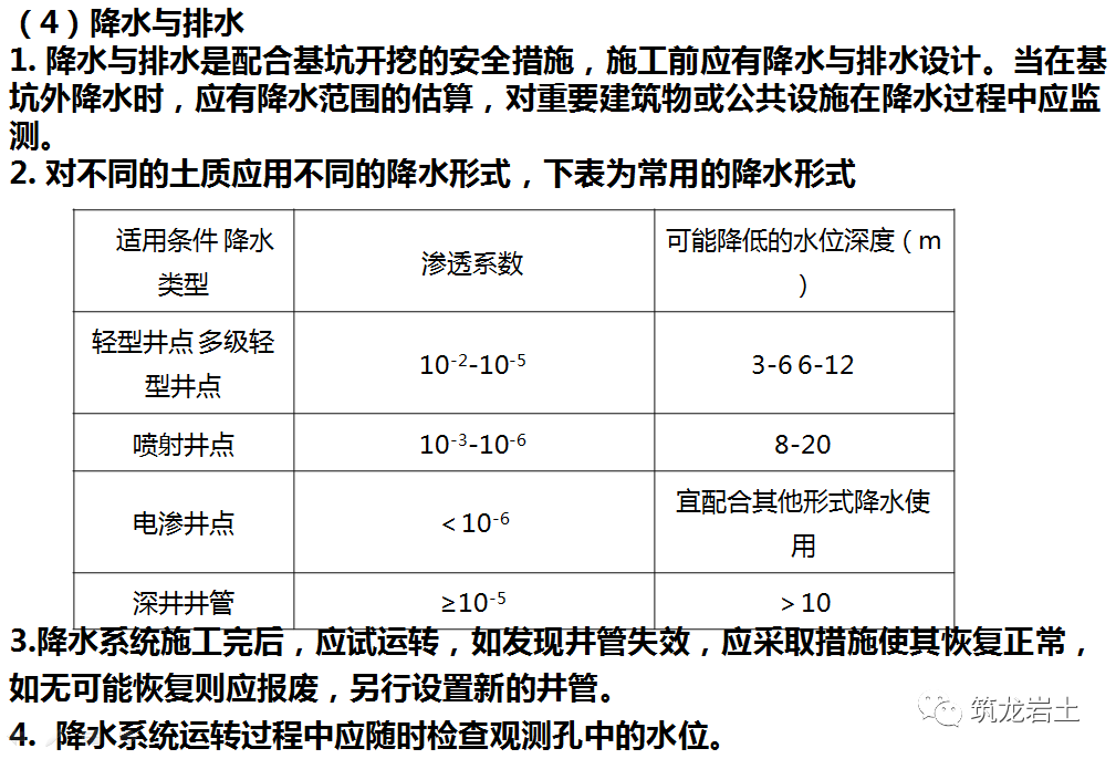 土方工程施工与质量控制，这篇讲得够全够彻底！的图45