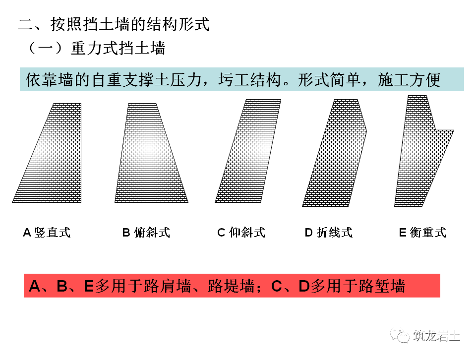 挡土墙分类及各类型挡土墙设计计算，今天好好说道说道！的图13