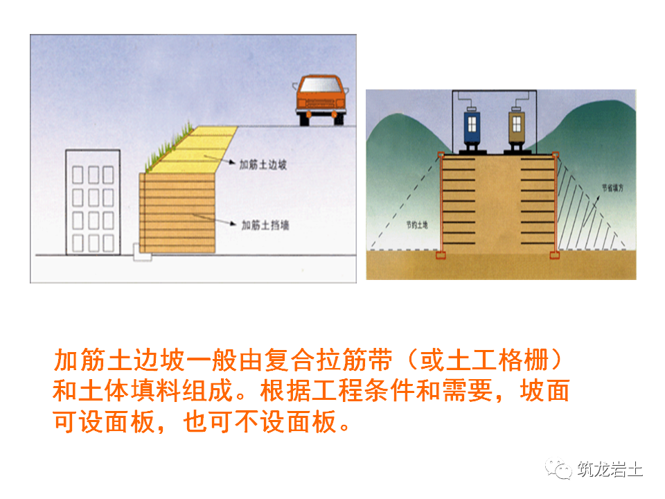 挡土墙分类及各类型挡土墙设计计算，今天好好说道说道！的图25
