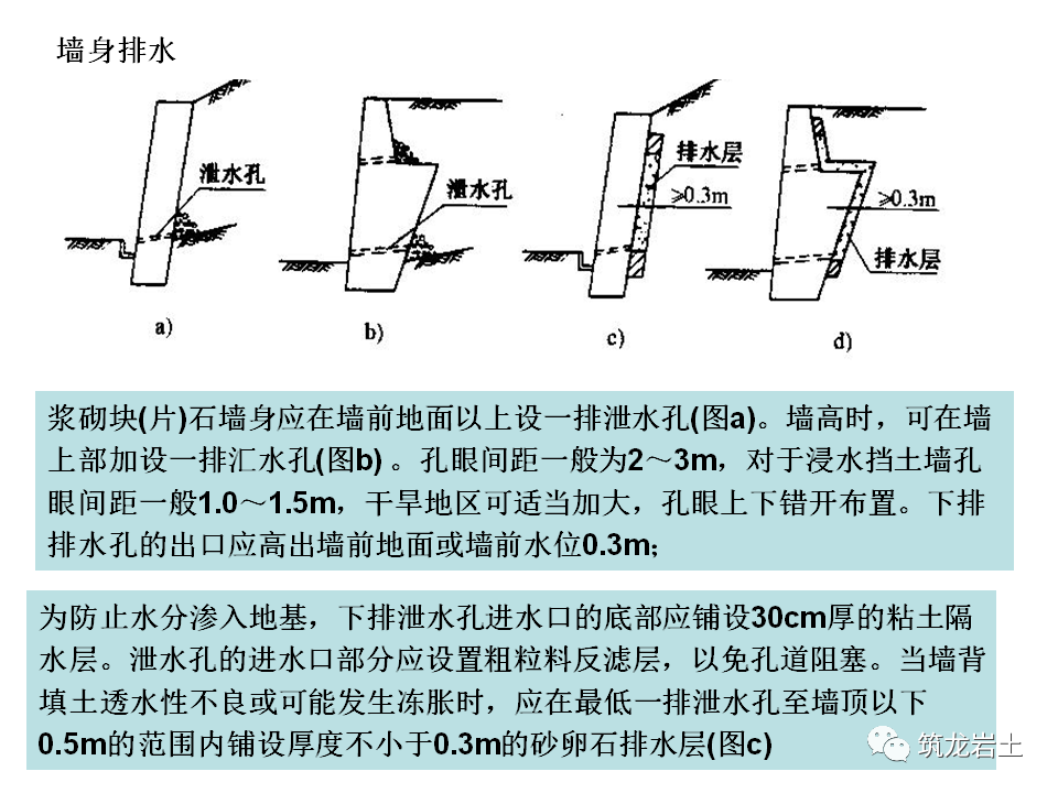 挡土墙分类及各类型挡土墙设计计算，今天好好说道说道！的图66