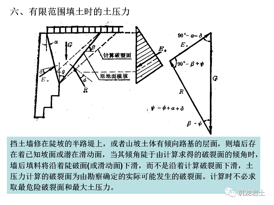 挡土墙分类及各类型挡土墙设计计算，今天好好说道说道！的图47