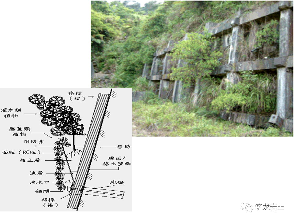 挡土墙分类及各类型挡土墙设计计算，今天好好说道说道！的图31
