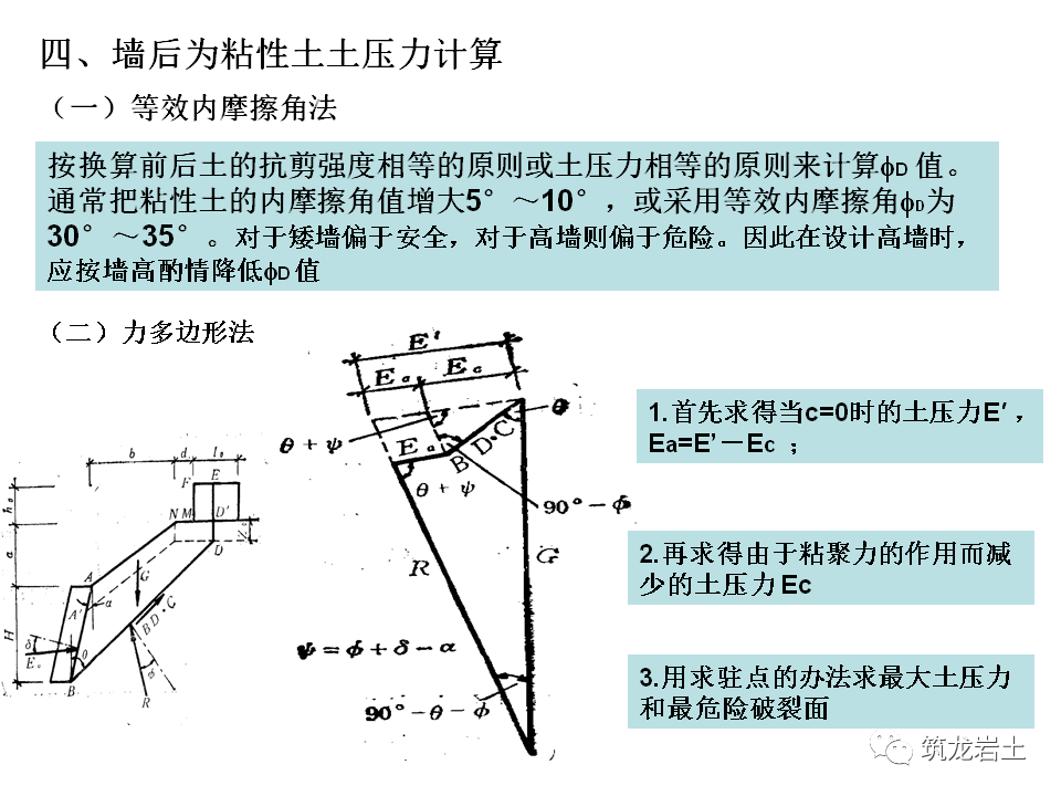 挡土墙分类及各类型挡土墙设计计算，今天好好说道说道！的图45