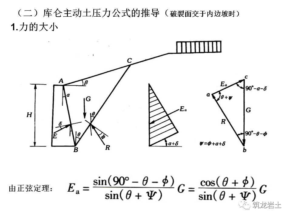 挡土墙分类及各类型挡土墙设计计算，今天好好说道说道！的图35