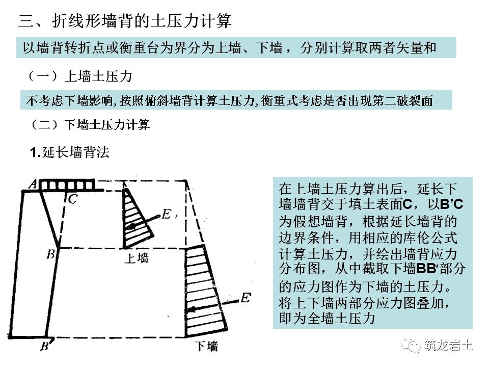 挡土墙分类及各类型挡土墙设计计算，今天好好说道说道！的图43