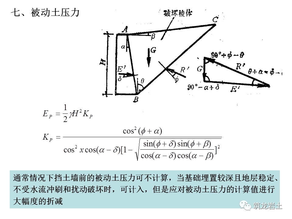 挡土墙分类及各类型挡土墙设计计算，今天好好说道说道！的图48