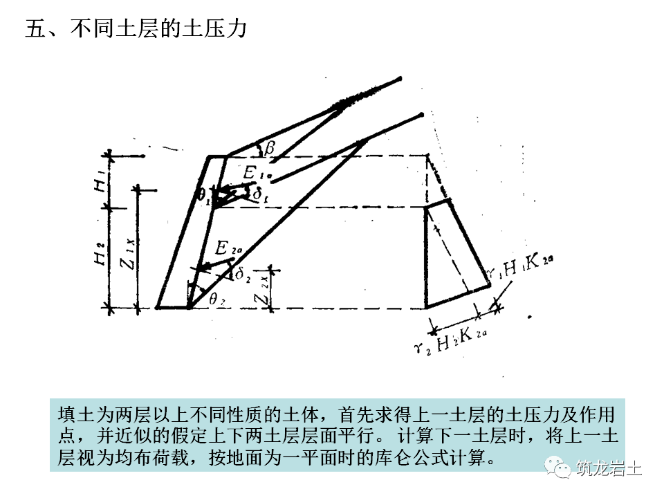 挡土墙分类及各类型挡土墙设计计算，今天好好说道说道！的图46