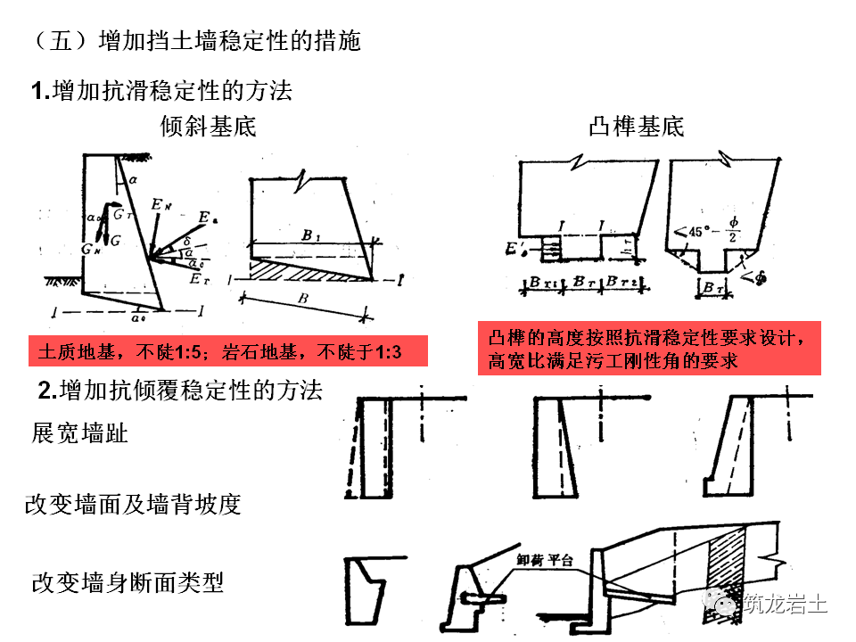 挡土墙分类及各类型挡土墙设计计算，今天好好说道说道！的图78
