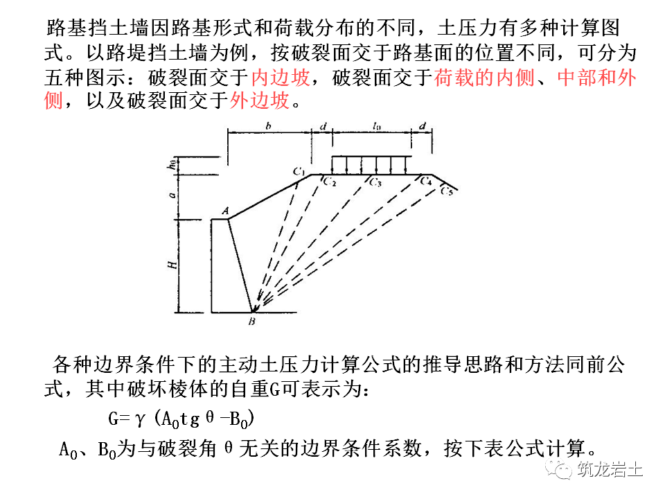 挡土墙分类及各类型挡土墙设计计算，今天好好说道说道！的图38