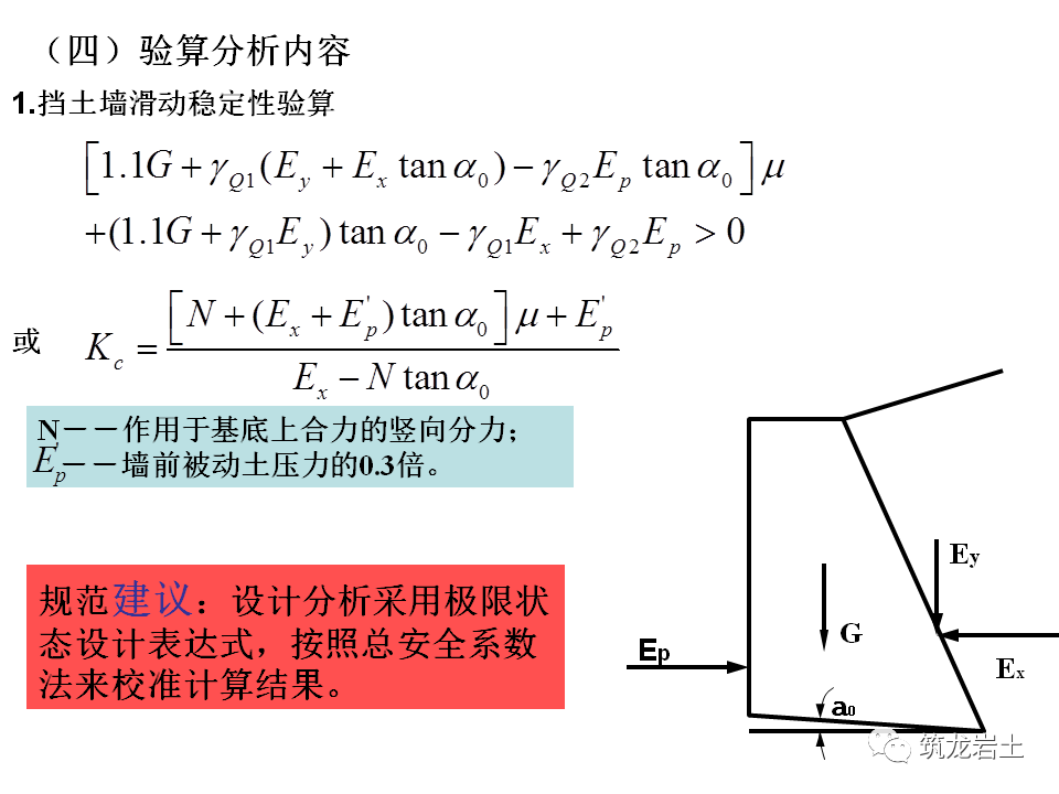 挡土墙分类及各类型挡土墙设计计算，今天好好说道说道！的图73