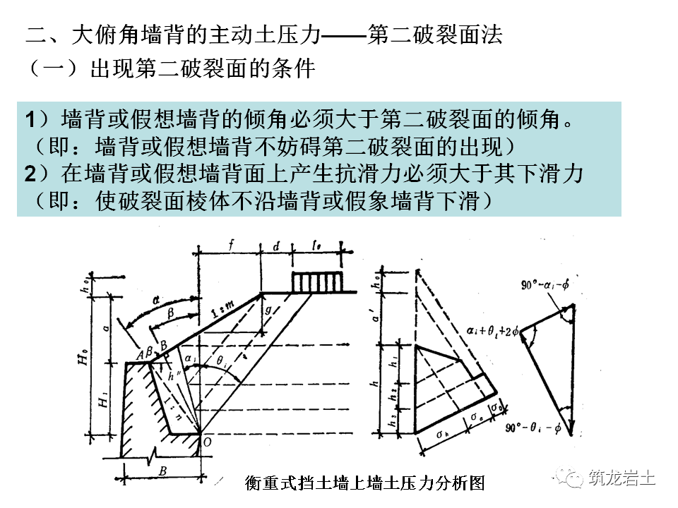 挡土墙分类及各类型挡土墙设计计算，今天好好说道说道！的图41
