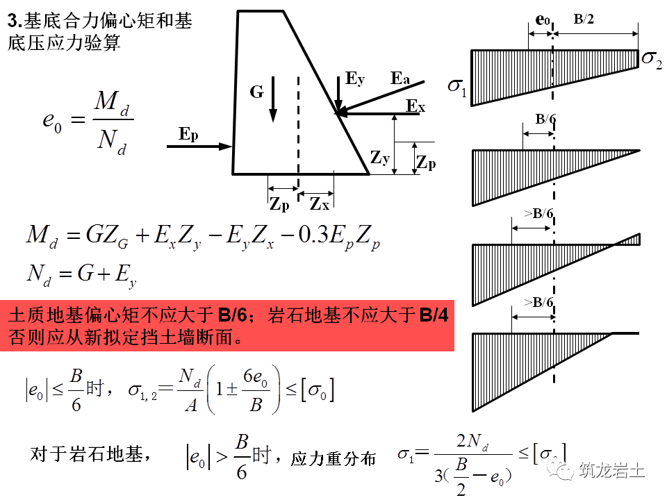 挡土墙分类及各类型挡土墙设计计算，今天好好说道说道！的图75