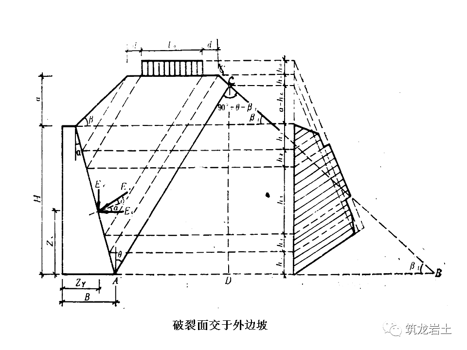 挡土墙分类及各类型挡土墙设计计算，今天好好说道说道！的图39