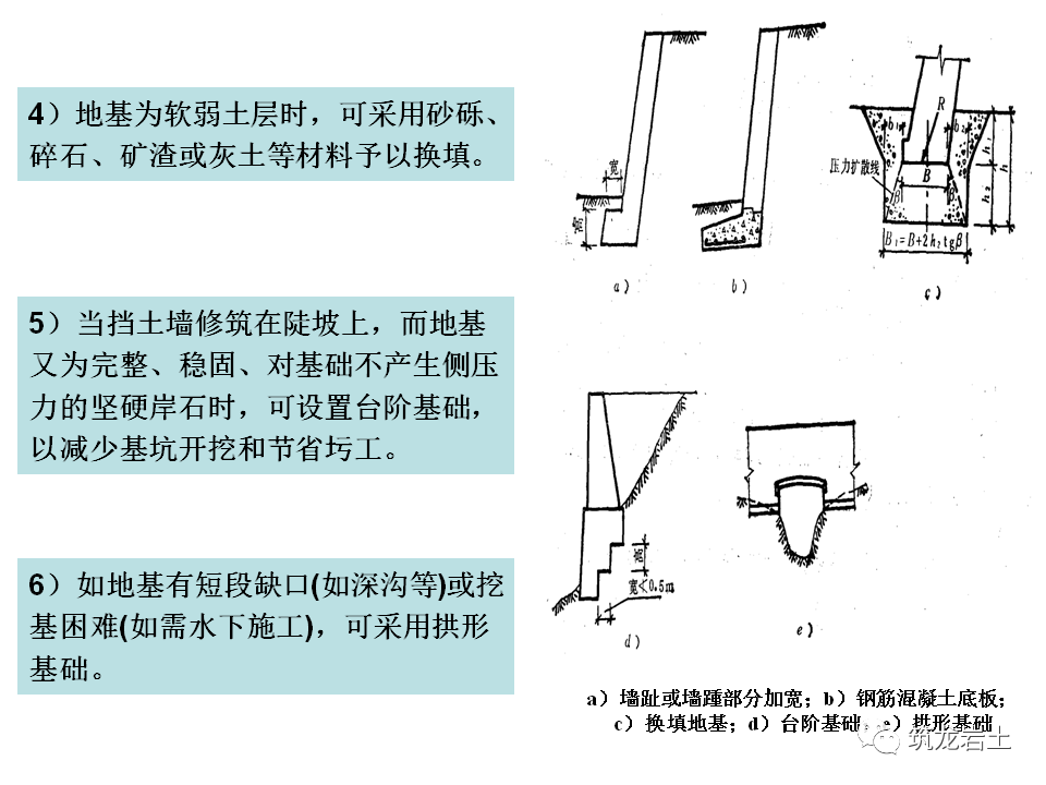 挡土墙分类及各类型挡土墙设计计算，今天好好说道说道！的图62
