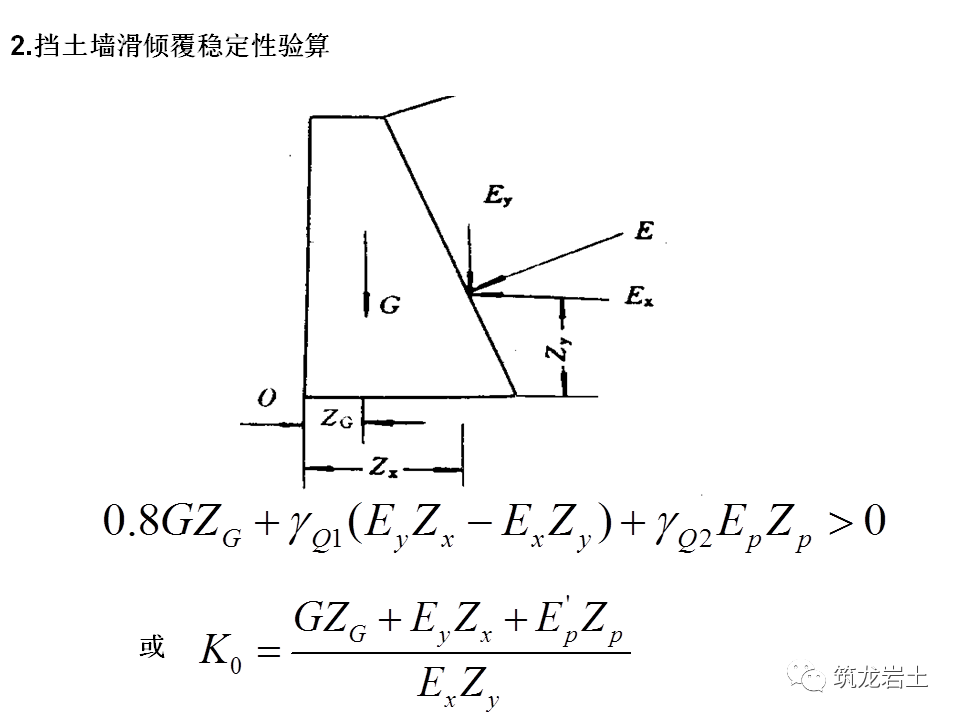 挡土墙分类及各类型挡土墙设计计算，今天好好说道说道！的图74